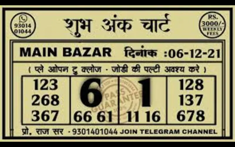 mumbai men bajar body IMAGE